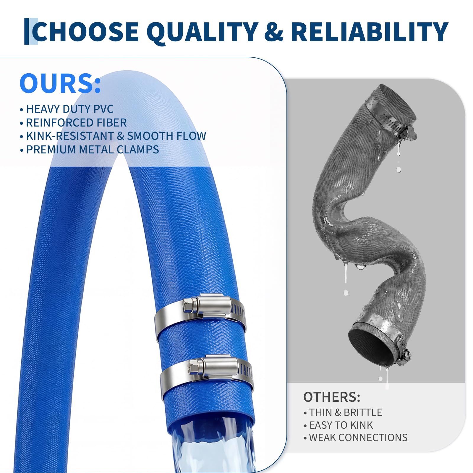 Tubo per il lavaggio controcor - Pool Backwash Hose Heavy Duty 2 Inch recensione e prezzo