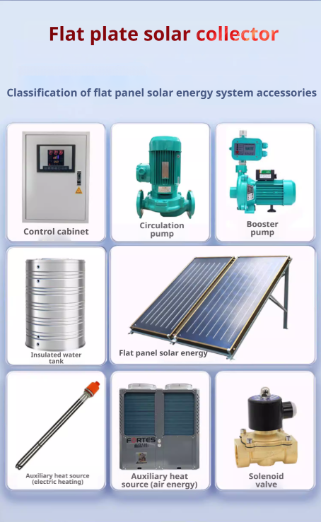 Sistemi di Riscaldamento Solar - Solar Pool Heating Panels System recensione e prezzo